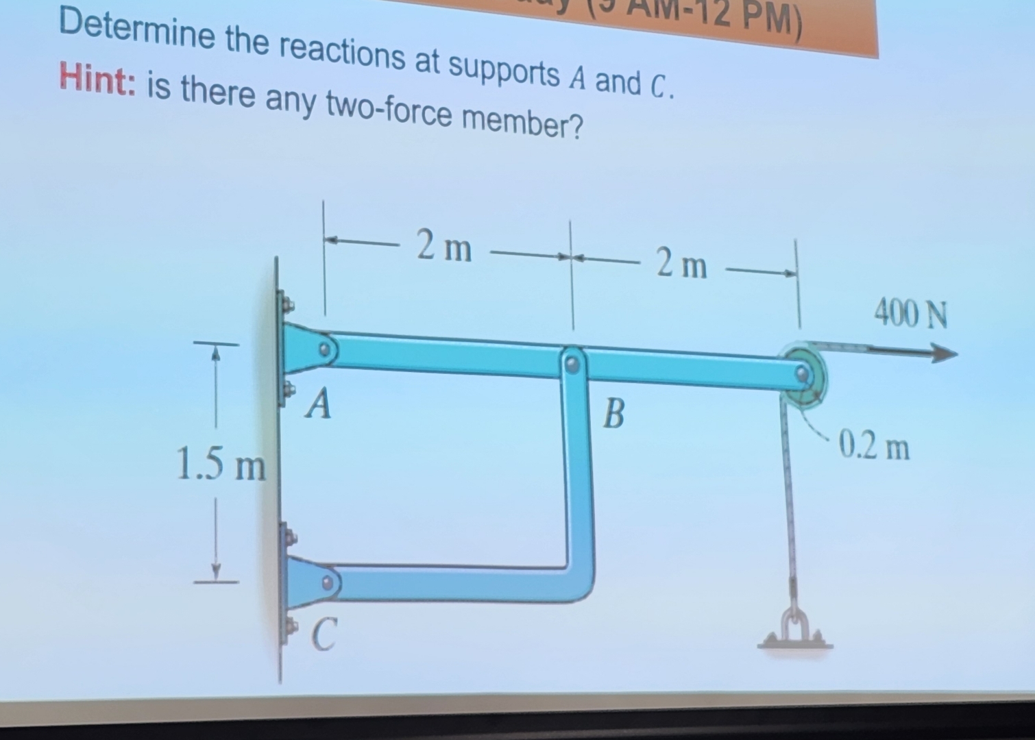 Determine the reactions at supports A and C .
