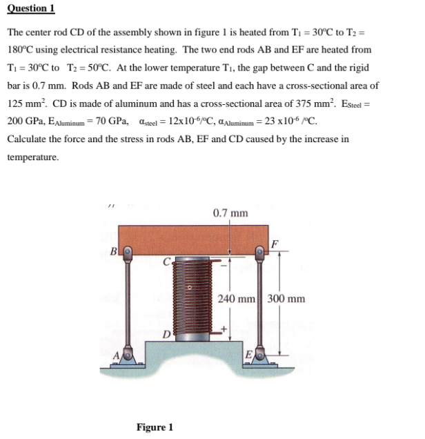 Question 1 The center rod CD of the assembly