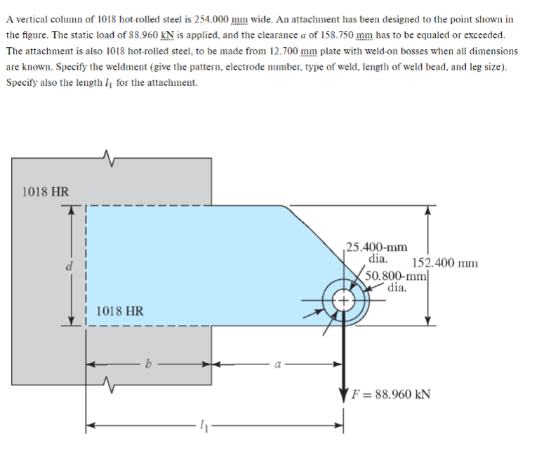 A vertical column of 1 0 1 8 hot - rolled steel