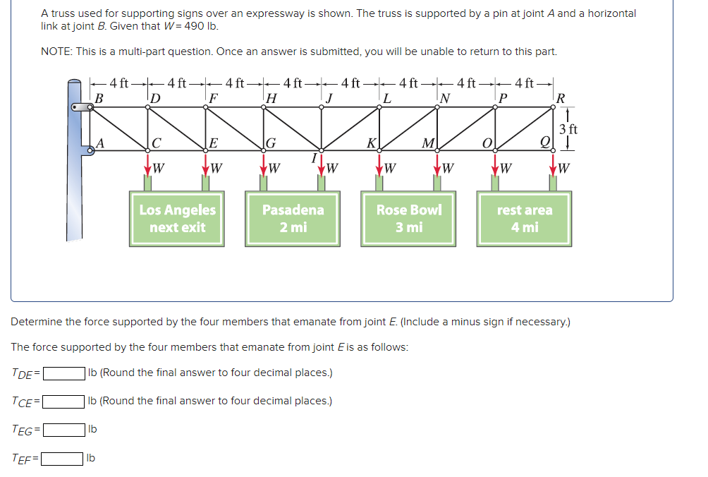 A truss used for supporting signs over an