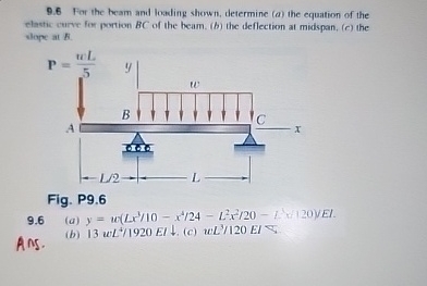 9 . 6 For the heam and loading shown, determine (
