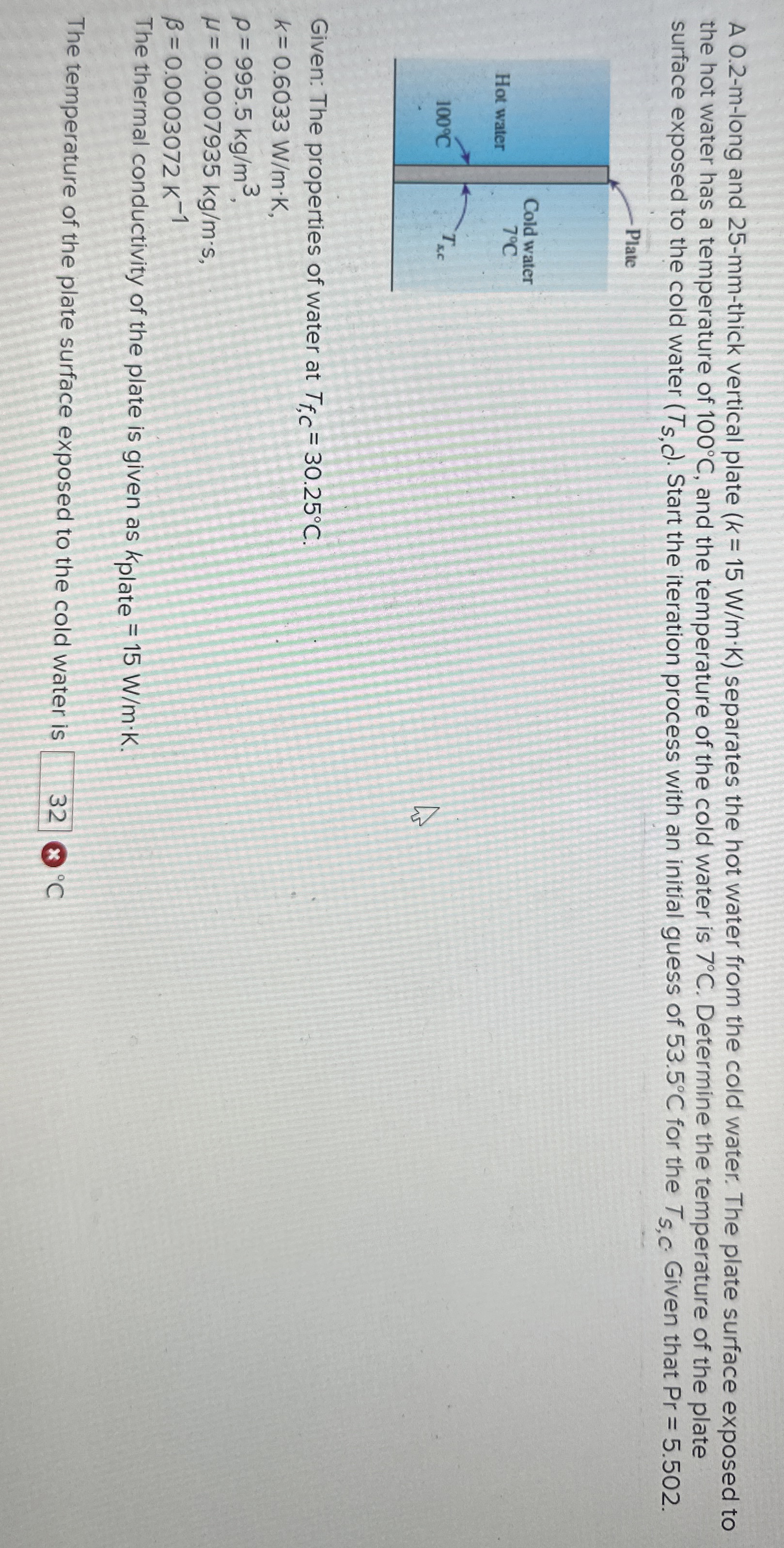 A 0 . 2 - m - long and 2 5 - mm - thick vertical