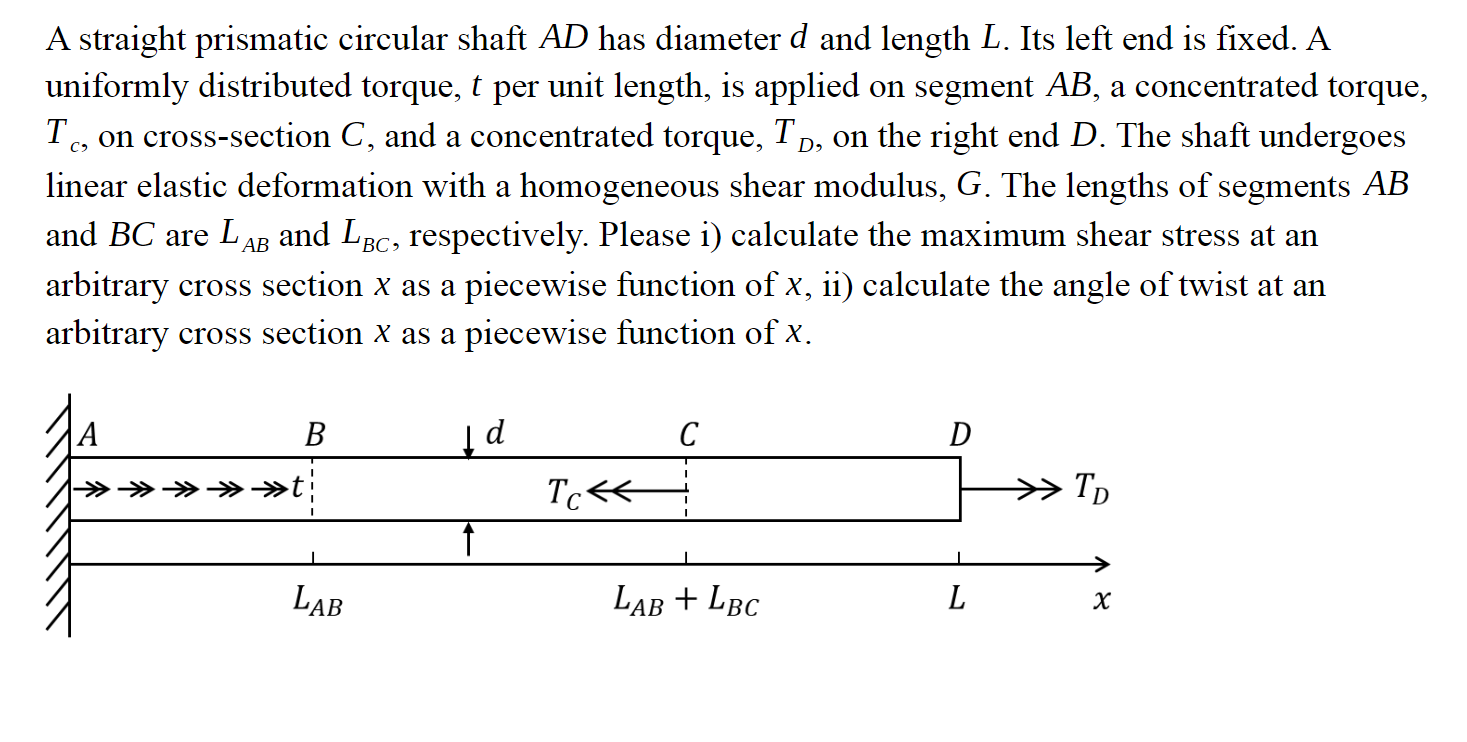 A straight prismatic circular shaft A D has