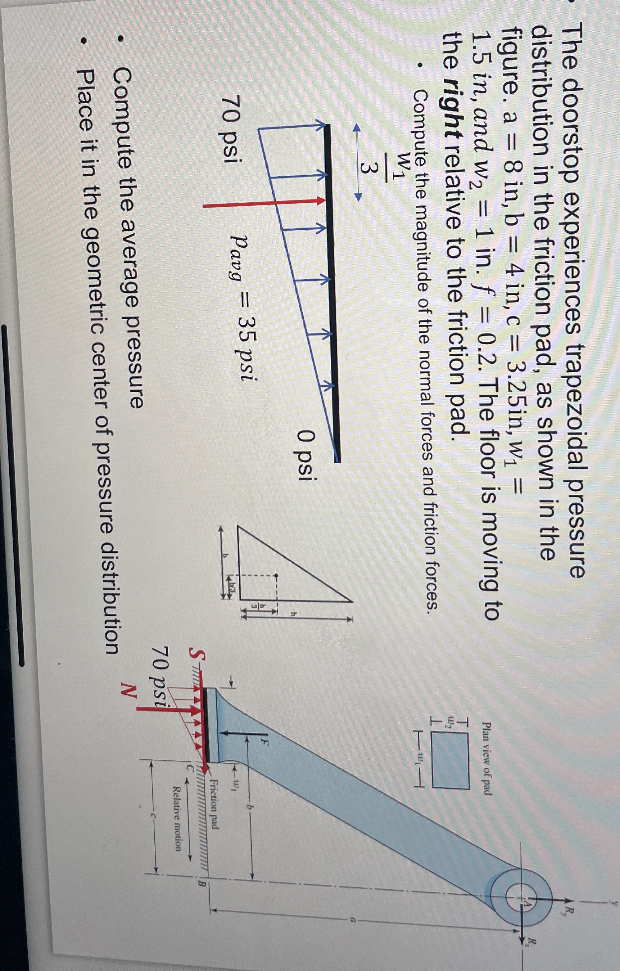 The doorstop experiences trapezoidal pressure