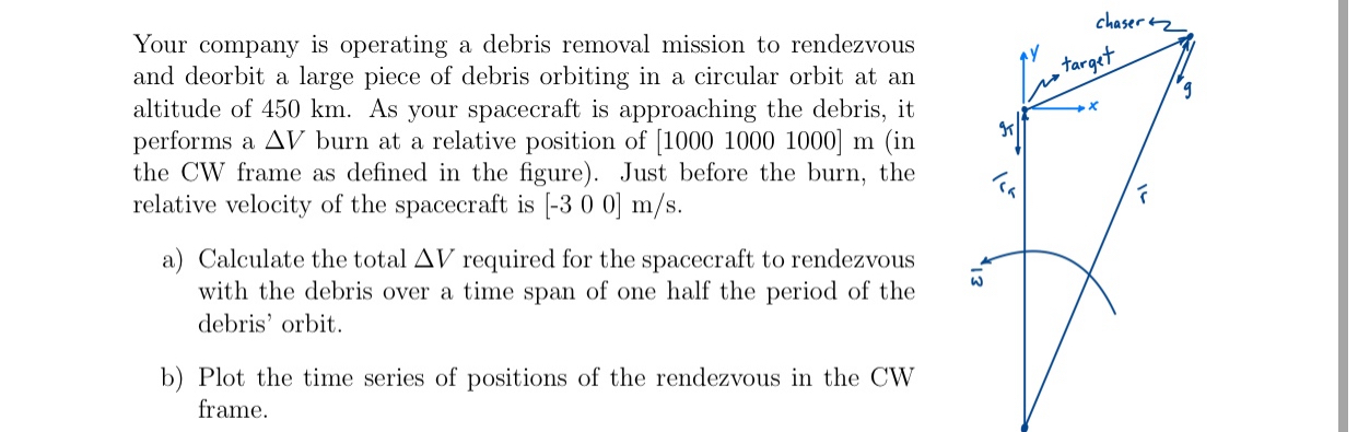 Your company is operating a debris removal