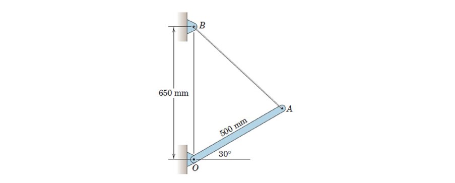 Write out the cartesian components of the most