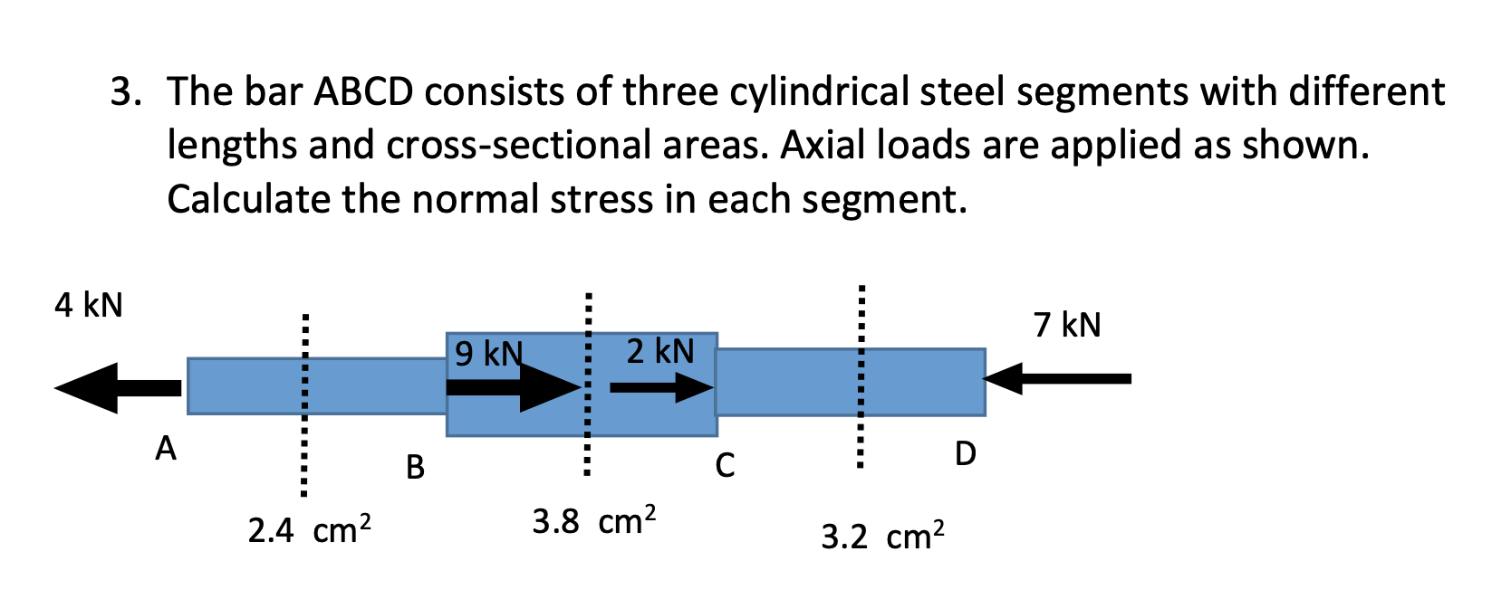 The bar ABCD consists of three cylindrical steel