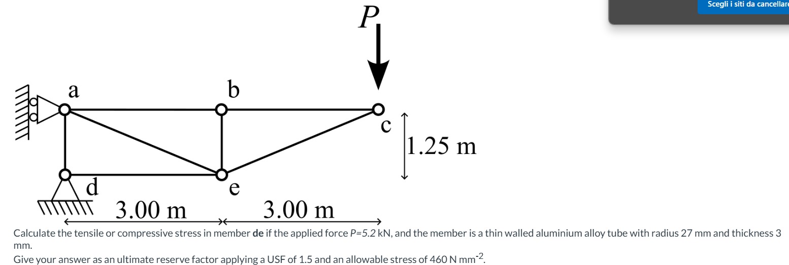 Calculate the tensile or compressive stress in