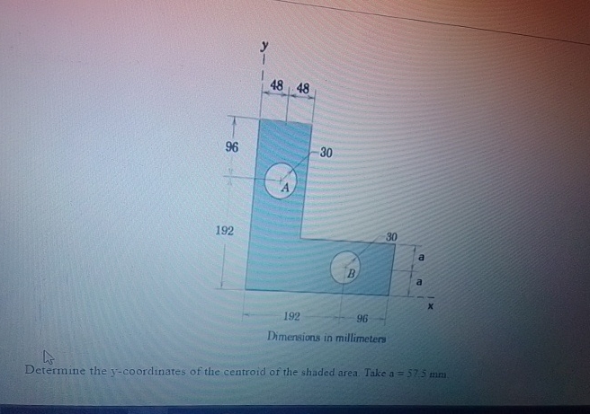 Dimensions in millimeters Determine the y -