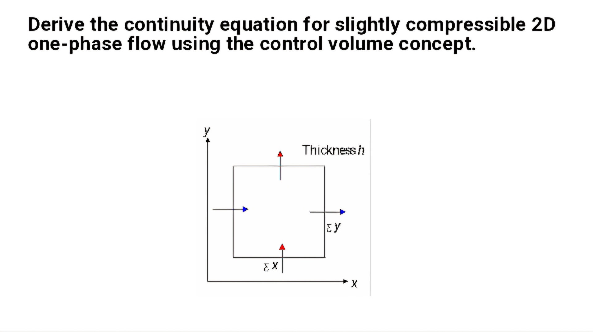 Derive the continuity equation for slightly