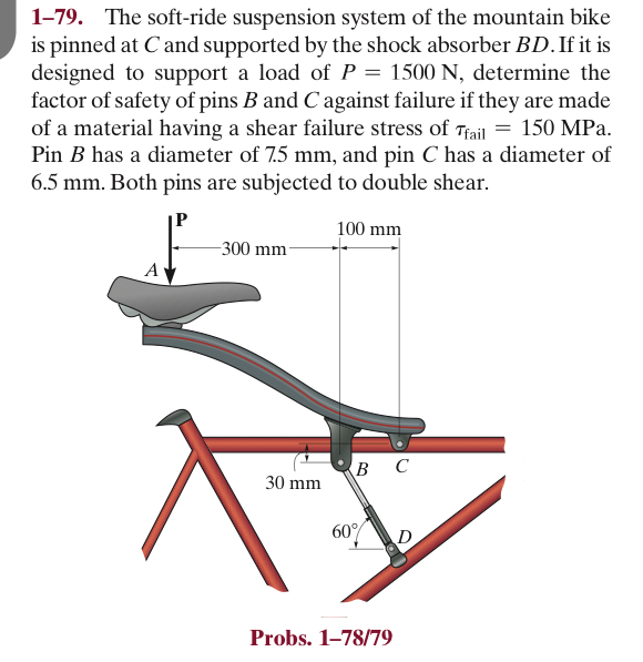 1 - 7 9 . The soft - ride suspension system of