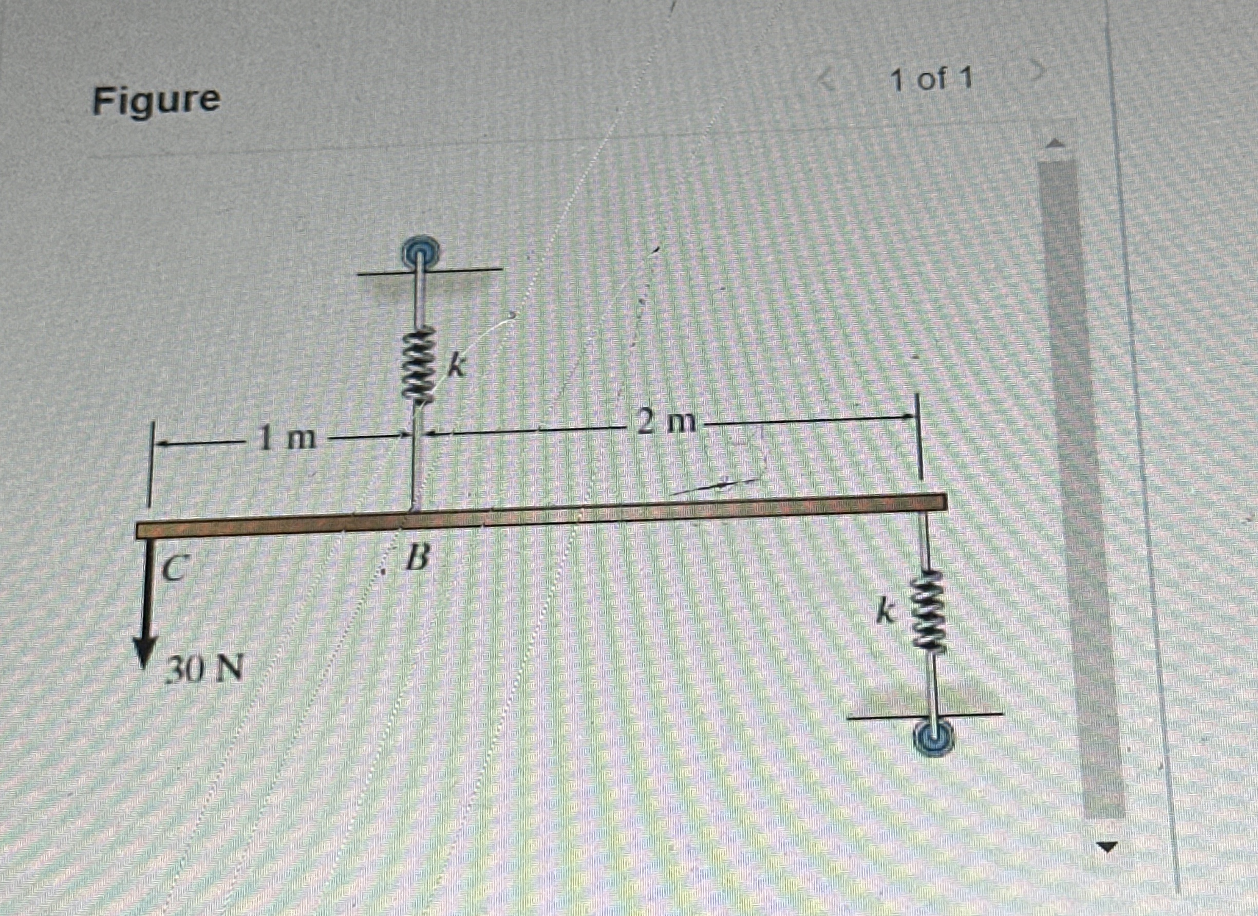 The 3 0 N force causes the bar shown in Figure 1