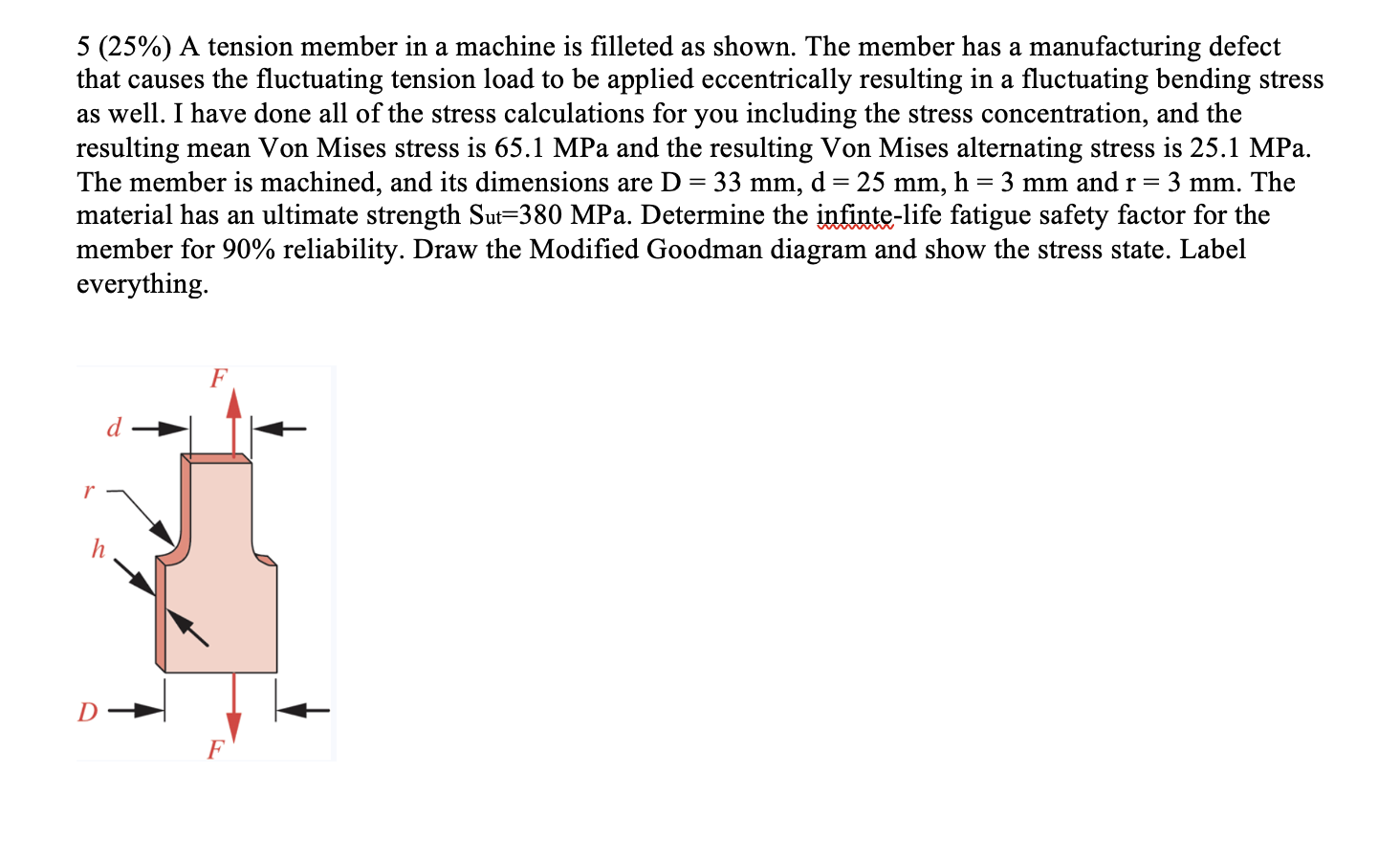\ ( 5 ( 2 5 \ % ) \ ) A tension member in a