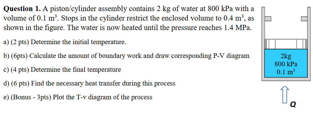 Question 1 . A piston / cylinder assembly