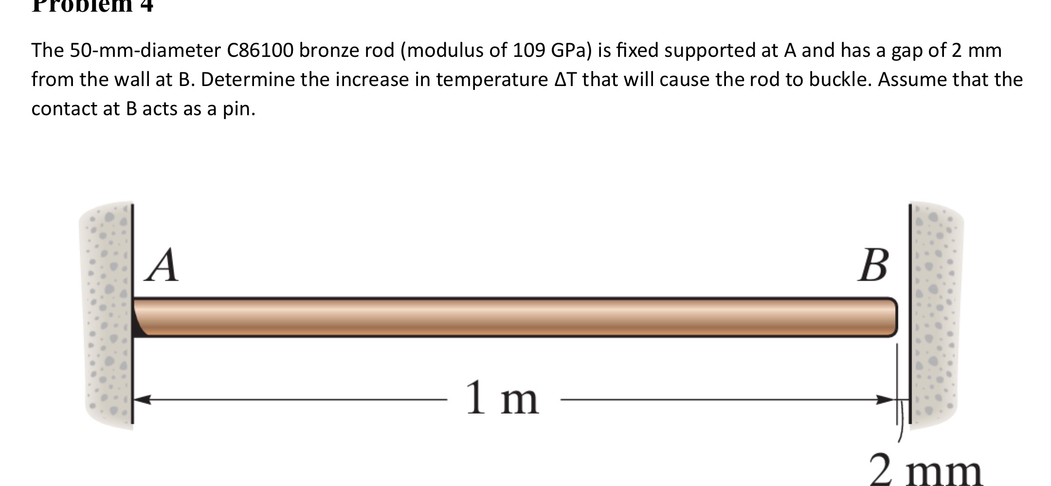 The 5 0 - mm - diameter C 8 6 1 0 0 bronze rod (