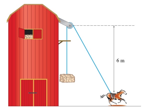 A farmer lifts his hay bales into the top loft of