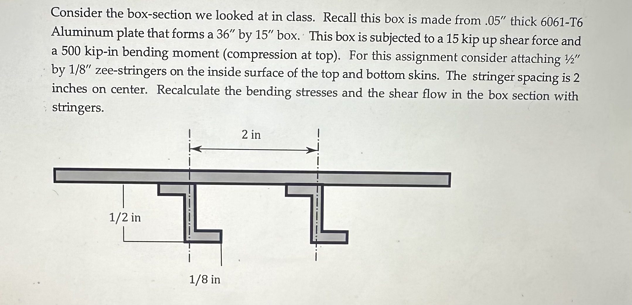 Consider the box - section we looked at in class.