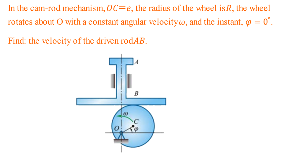In the cam - rod mechanism, OC = e , the radius