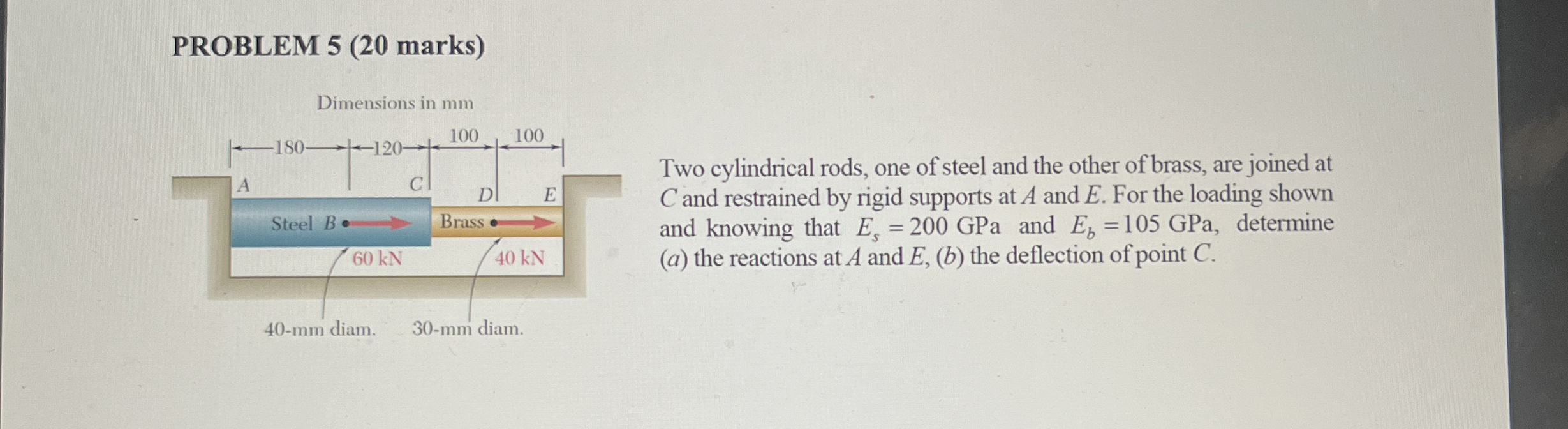 PROBLEM 4 ( 2 0 marks ) An axial centric force of