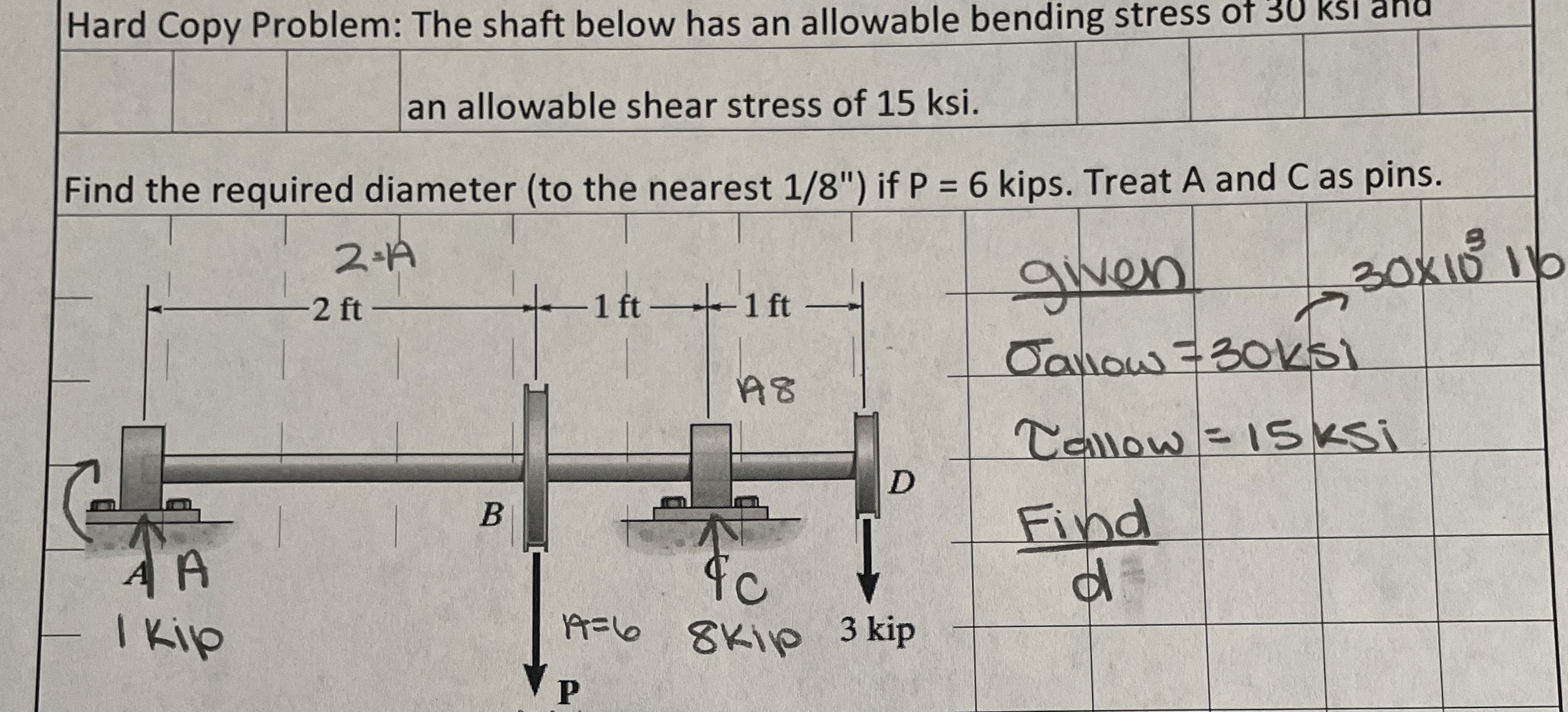 Hard Copy Problem: The shaft below has an