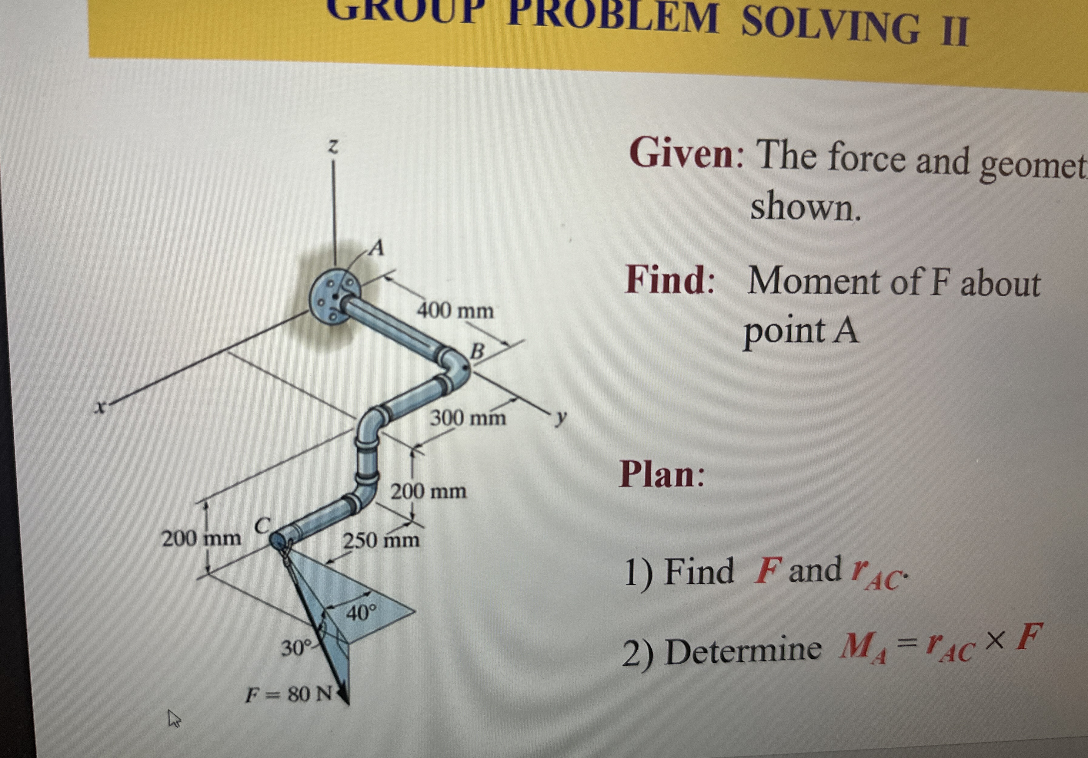 As shown, a member is fixed at the origin, point