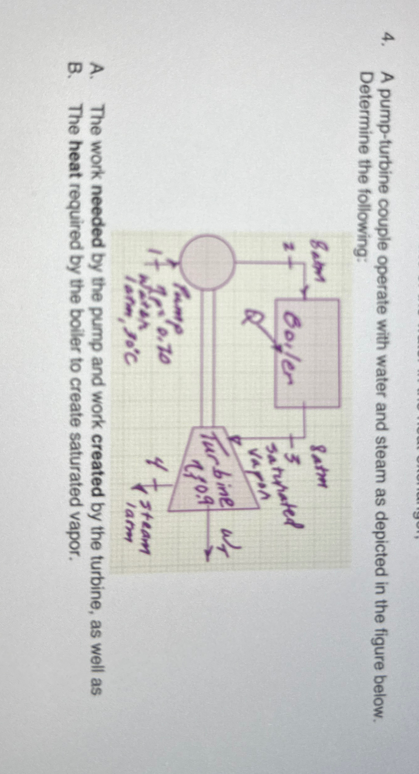 A pump - turbine couple operate with water and