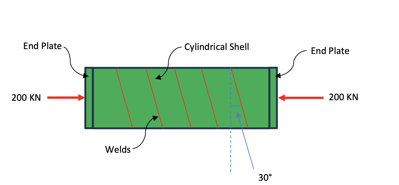 Q 7 ) . The storage tank below is fabricated by