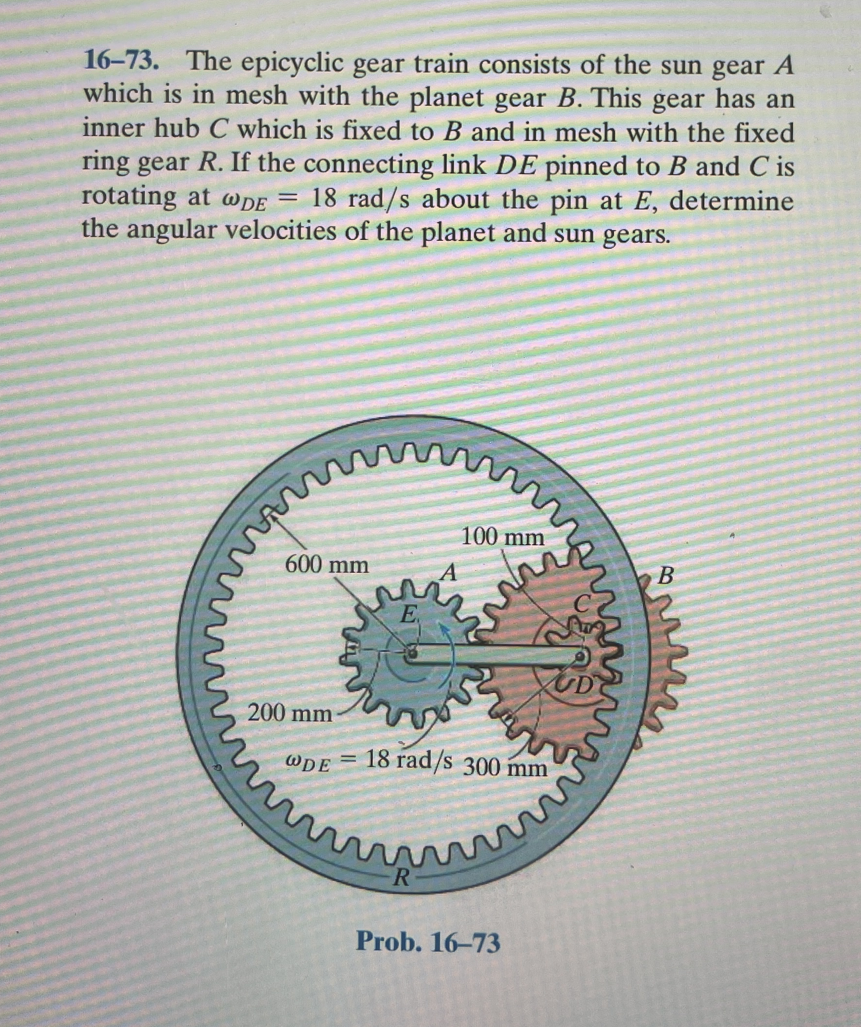 1 6 - 7 3 . The epicyclic gear train consists of