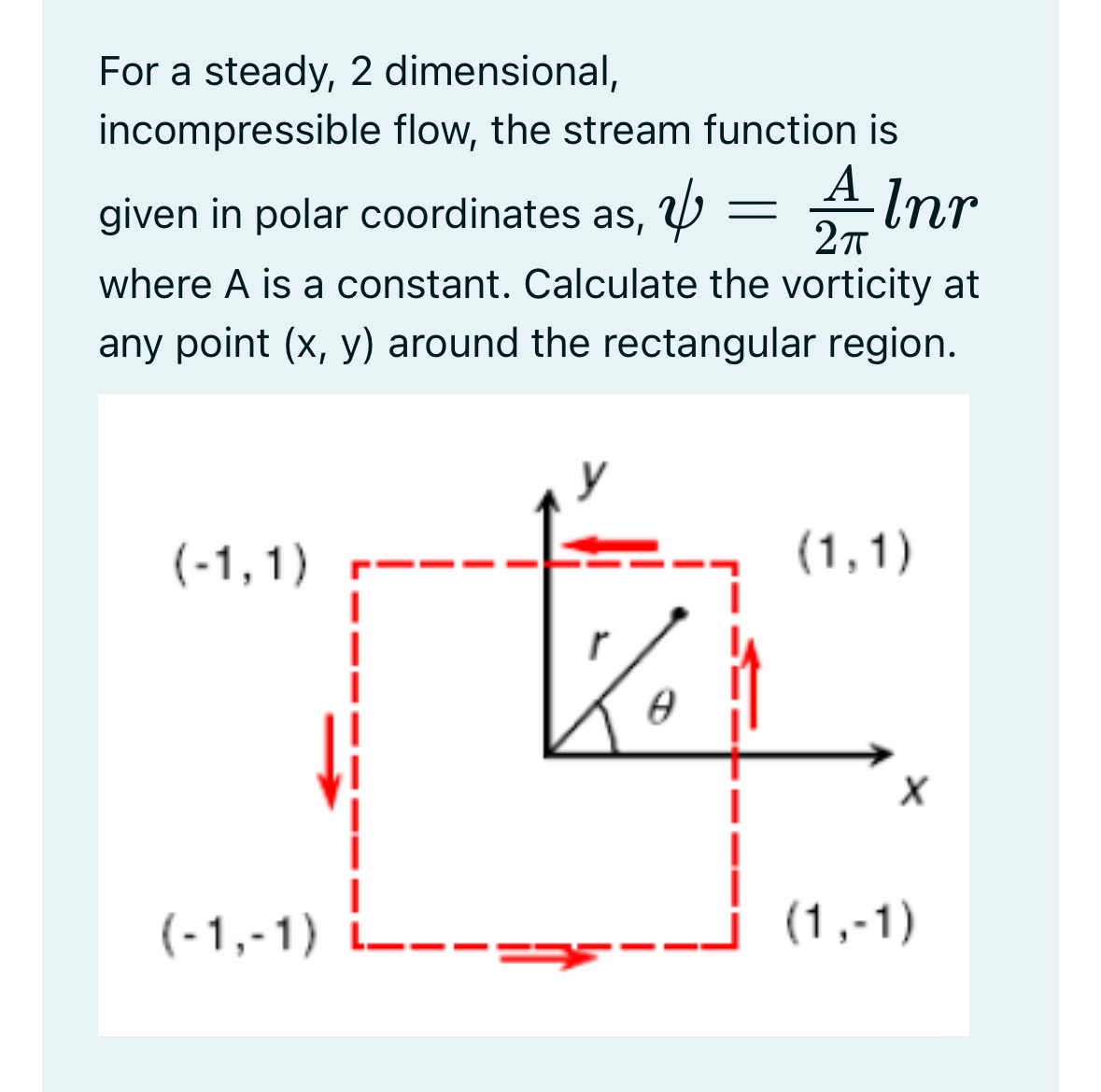 For a steady, 2 dimensional, incompressible flow,