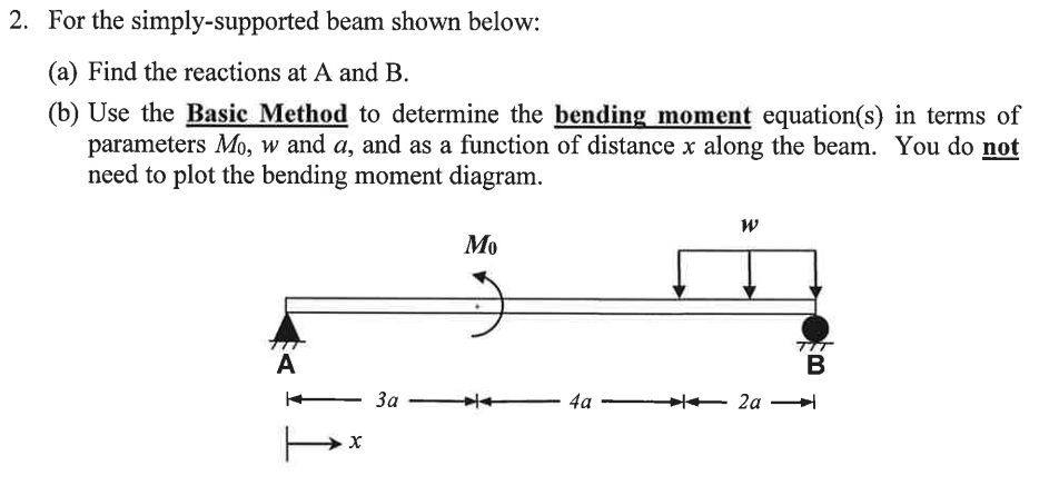 For the simply - supported beam shown below: ( a