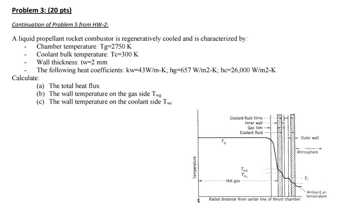 Problem 3 : ( 2 0 pts ) Continuation of Problem 5