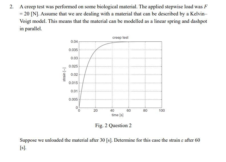 2 . A creep test was performed on some biological