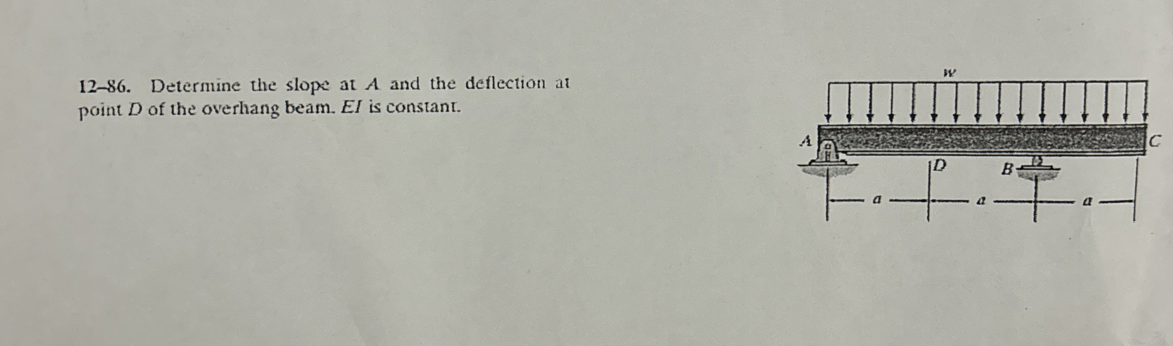 1 2 - 8 6 . Determine the slope at A and the