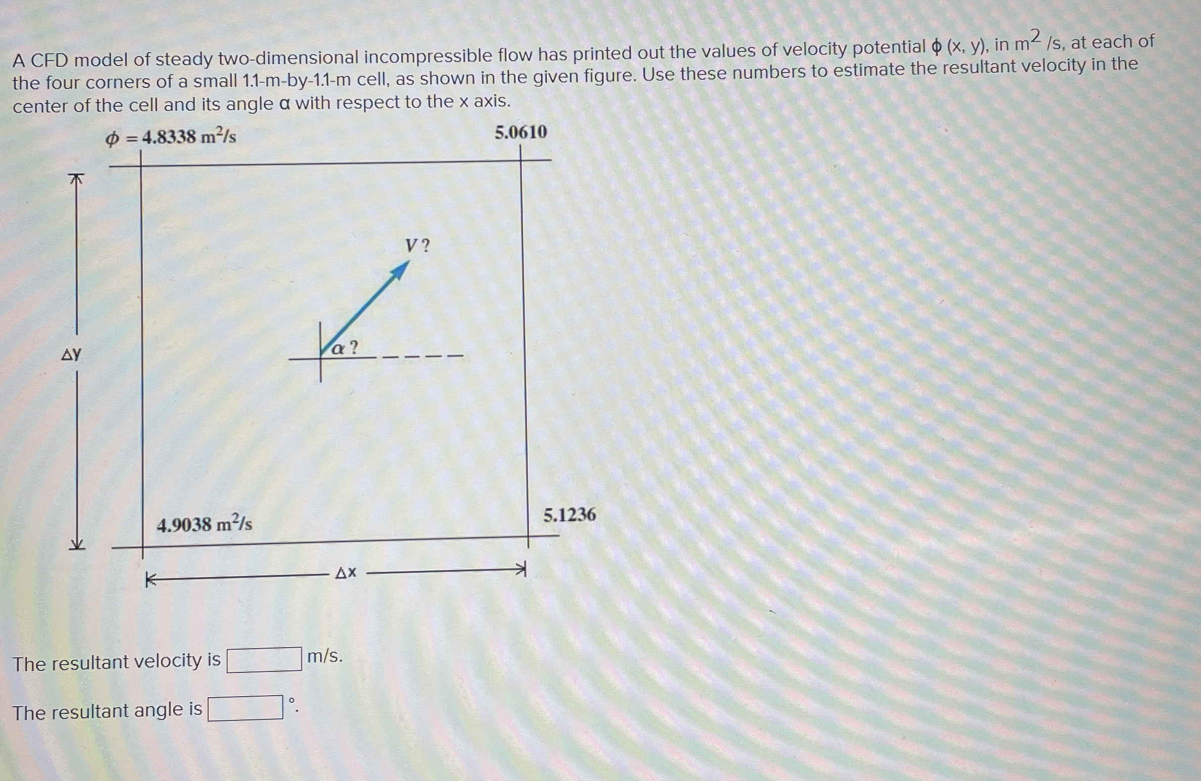Consider steady, incompressible, laminar flow of