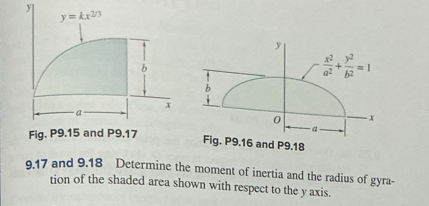 9 . 1 7 Determine the moment of inertia and the