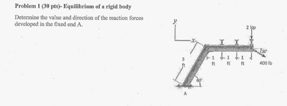 Determine the value and direction of the reaction