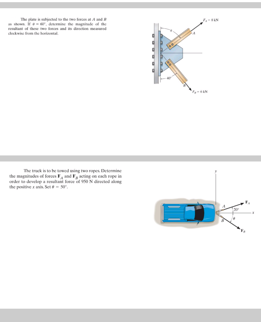 The plate is subjected to the two forces at A and