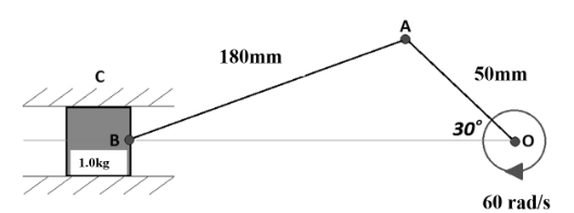 The mechanism below has a crank that revolves