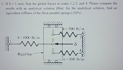 If = 1 inch, find the global forces at nodes 1 ,
