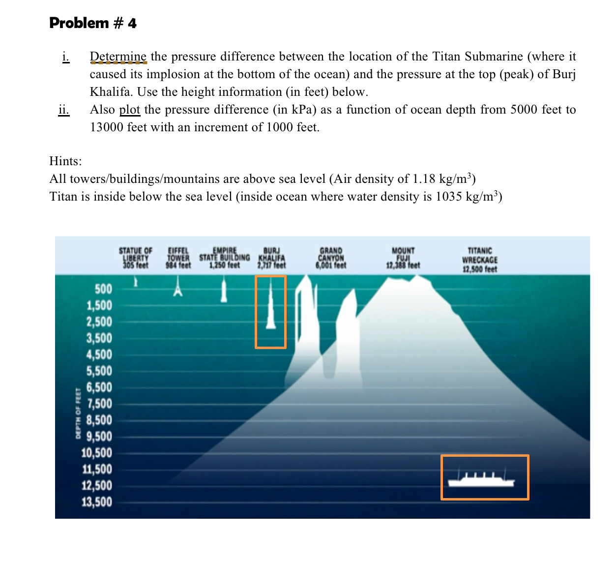 Problem # 4 i . Determine the pressure difference
