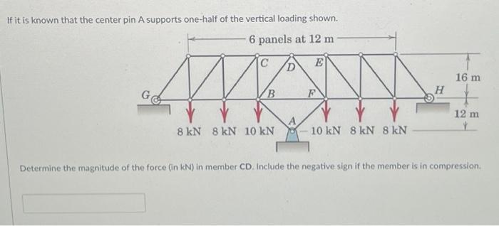 If it is known that the center pin A supports one