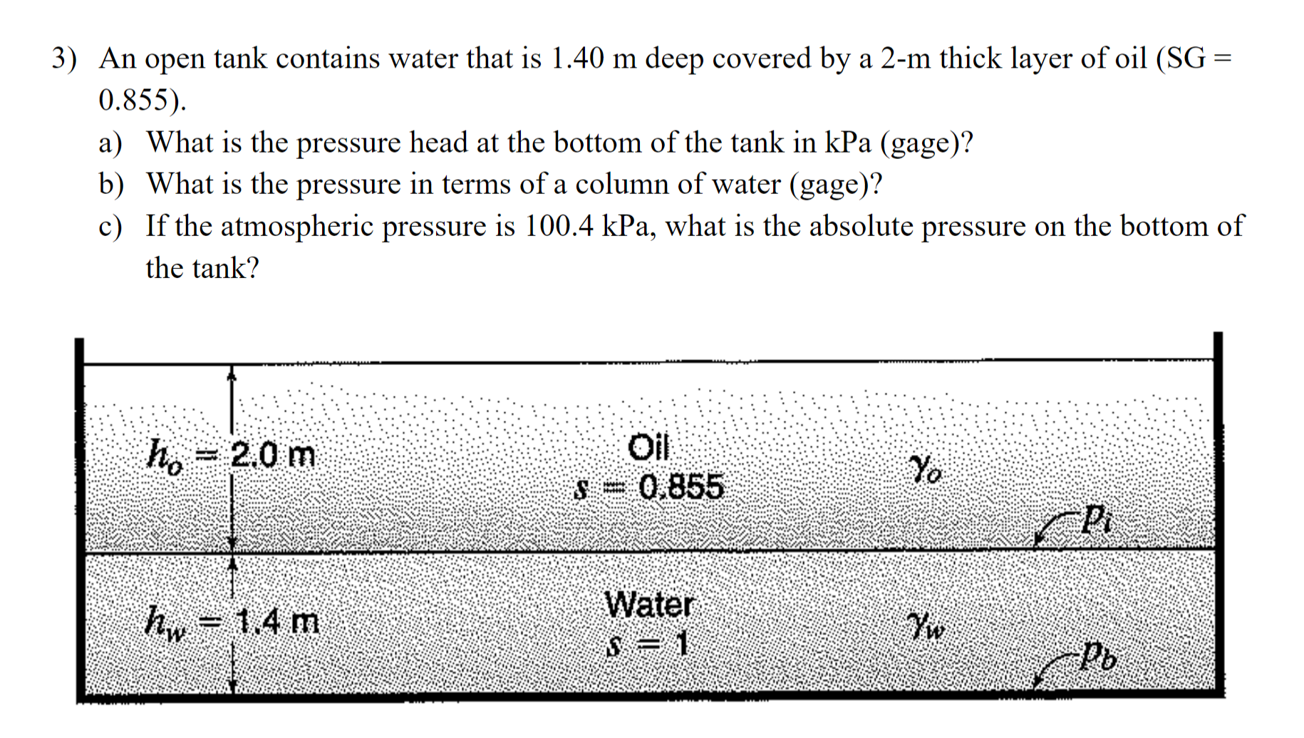 Show me the steps to solve An open tank contains