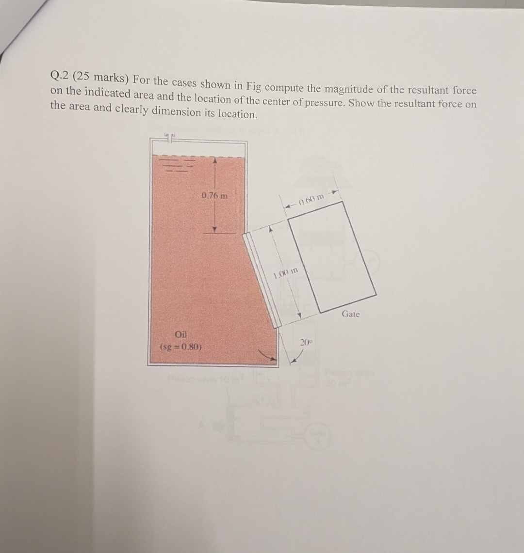 Q . 2 ( 2 5 marks ) For the cases shown in Fig