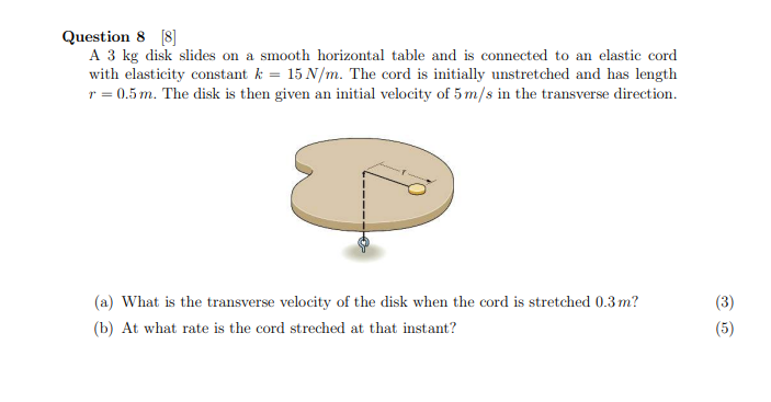 Question 8 [ 8 ] A 3 kg disk slides on a smooth