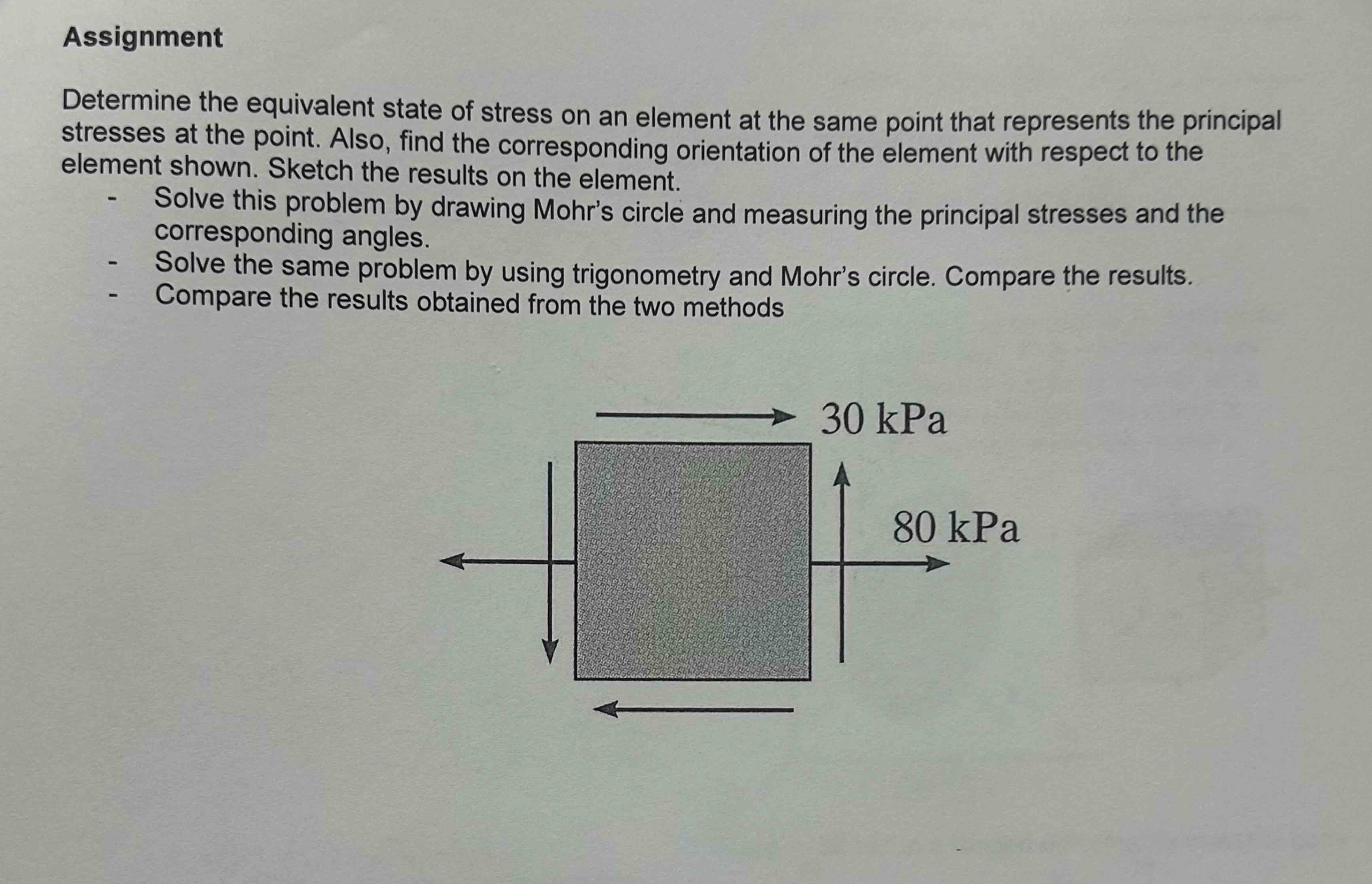 Assignment Determine the equivalent state of