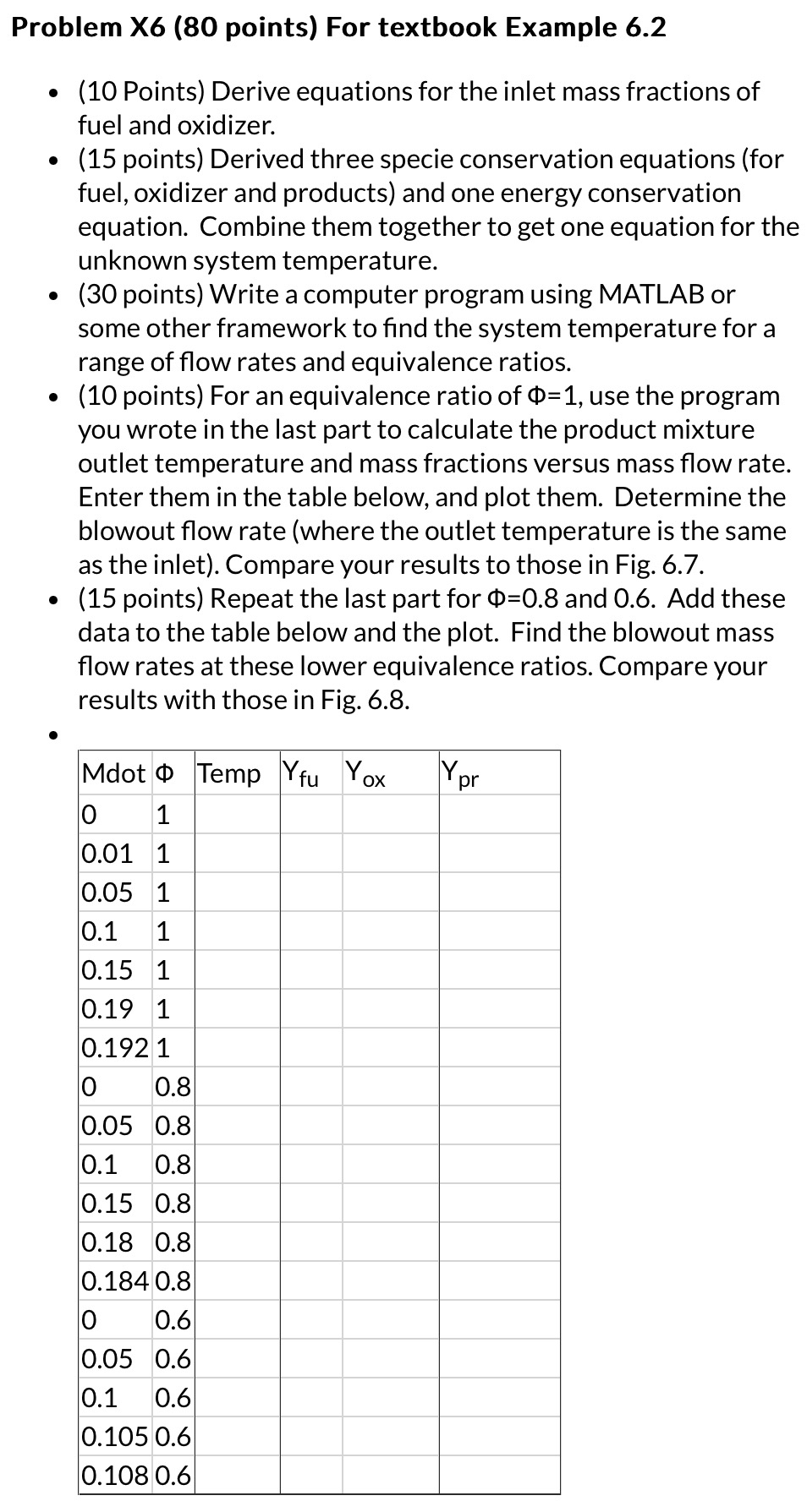 Problem X 6 ( 8 0 points ) For textbook Example 6
