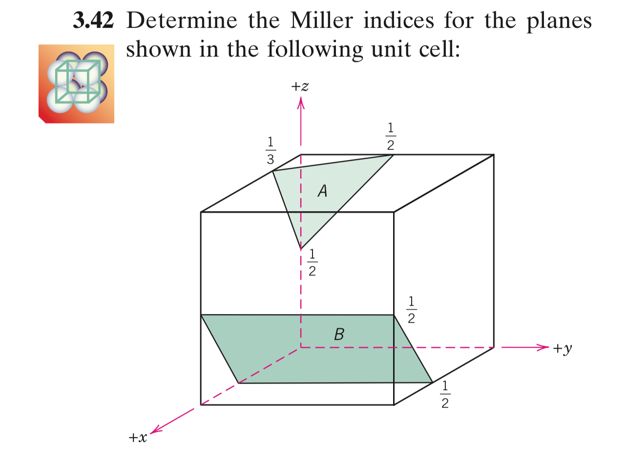 3 . 4 2 Determine the Miller indices for the