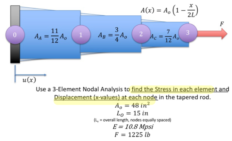 Use a 3 - Element Nodal Analysis to find the