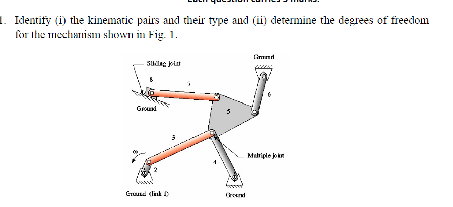 Identify ( i ) the kinematic pairs and their type