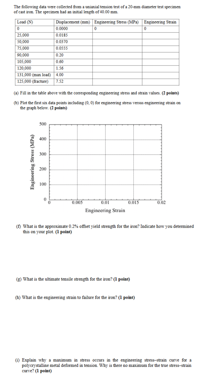Solve F please. I will rate. Thank you! The
